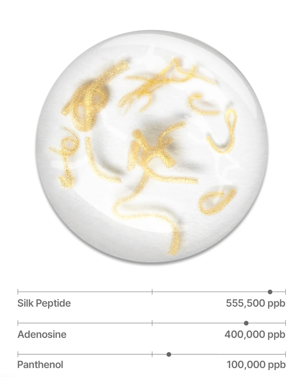 Deep Collagen